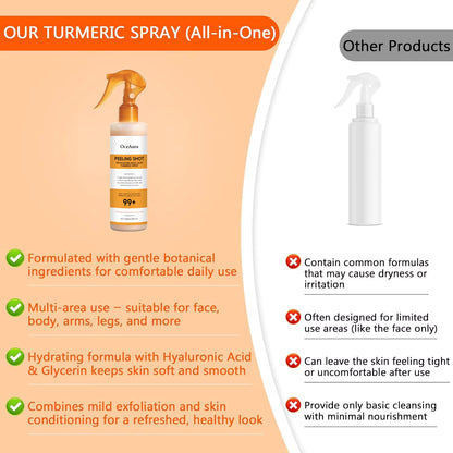 Peel Shot - Kojic + Turmeric Body Peel Spray
